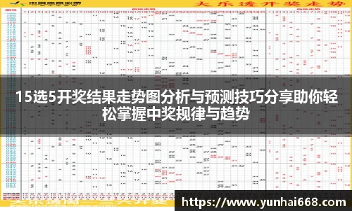 15选5开奖结果走势图分析与预测技巧分享助你轻松掌握中奖规律与趋势